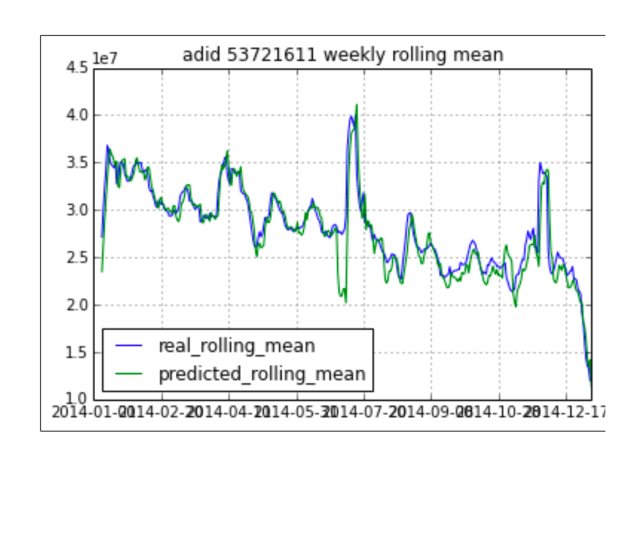 Screen Shot 2018-02-20 at 3.25.57 AM