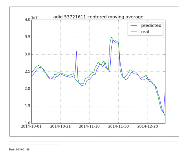 Screen Shot 2018-02-20 at 3.26.30 AM