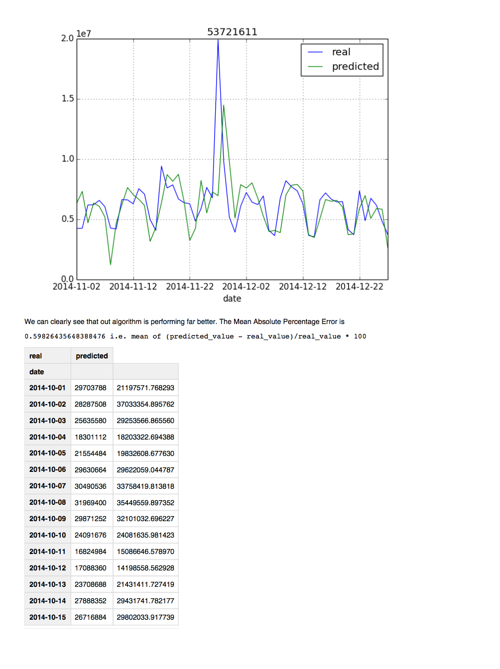 Screen Shot 2018-02-20 at 3.27.40 AM