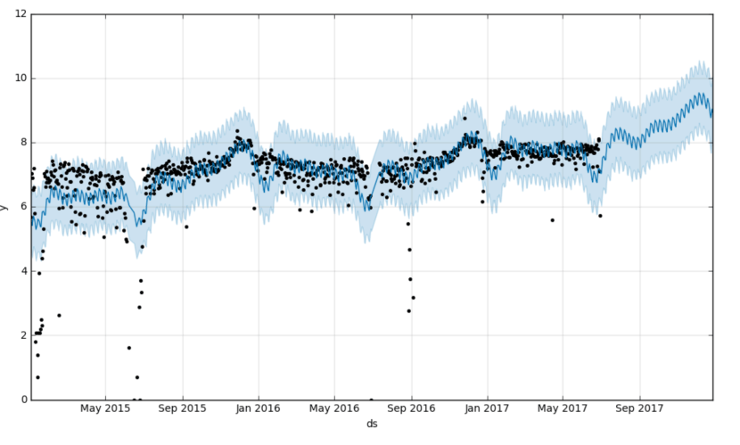 Screen Shot 2018-02-21 at 1.07.13 AM