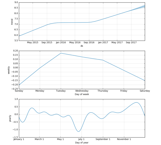 Screen Shot 2018-02-21 at 1.08.25 AM.png